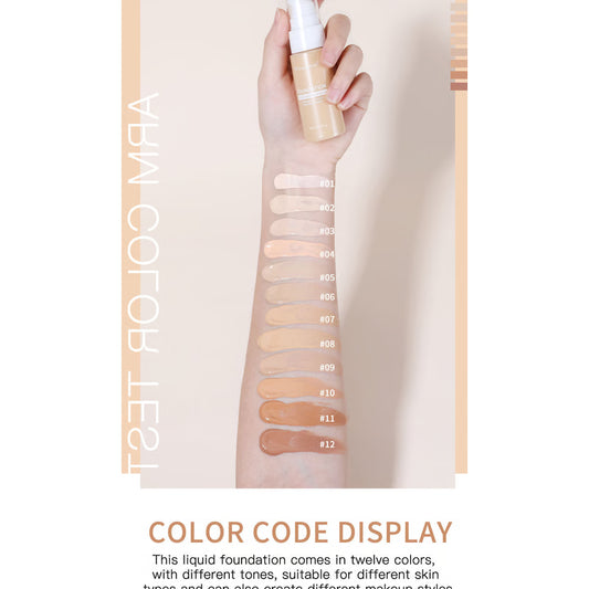 Waterproof Full Coverage Liquid Foundation – Long-Lasting, Sweat-Resistant & Natural Finish